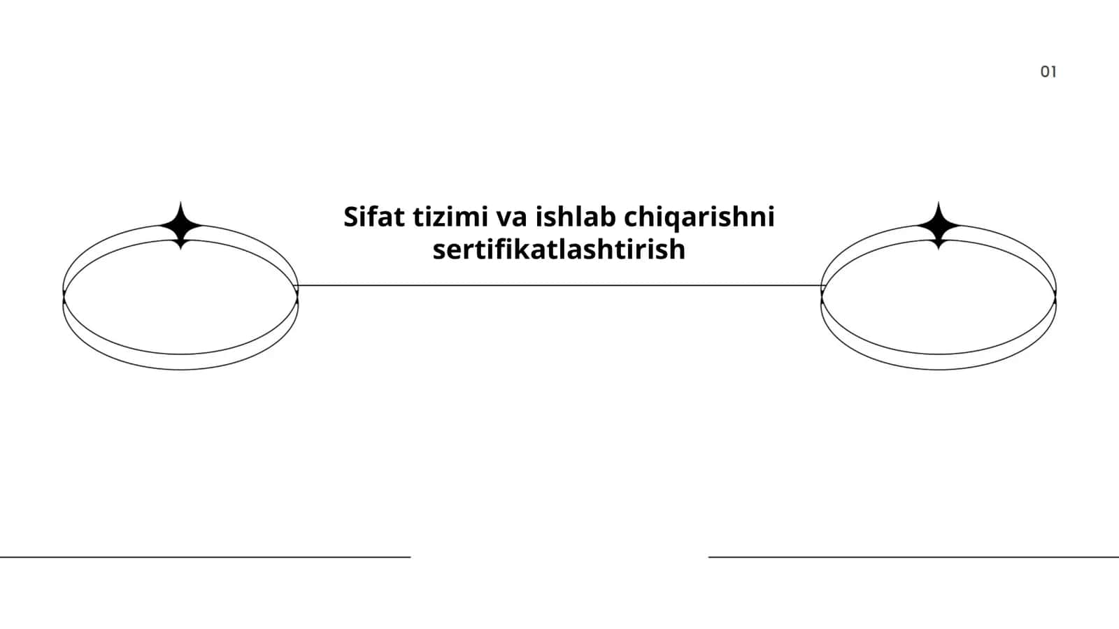 Sifat tizimi va ishlab chiqarishni sertifikatlashtirish