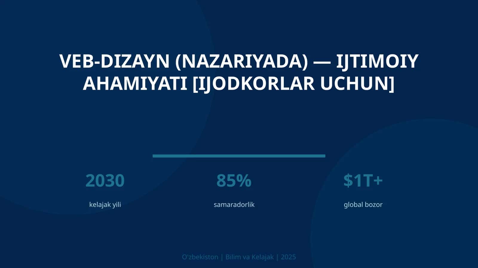 VEB-DIZAYN (NAZARIYADA) — IJTIMOIY AHAMIYATI [IJODKORLAR UCHUN]