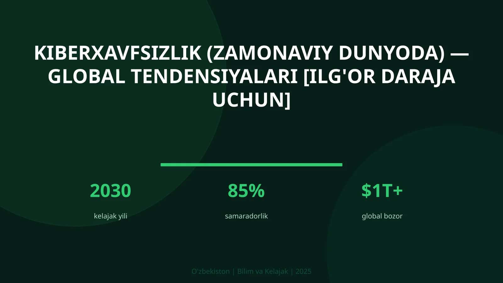 Kiberxavfsizlik (ZAMONAVIY DUNYODA) — GLOBAL TENDENSIYALARI [ILG'OR DARAJA UCHUN]
