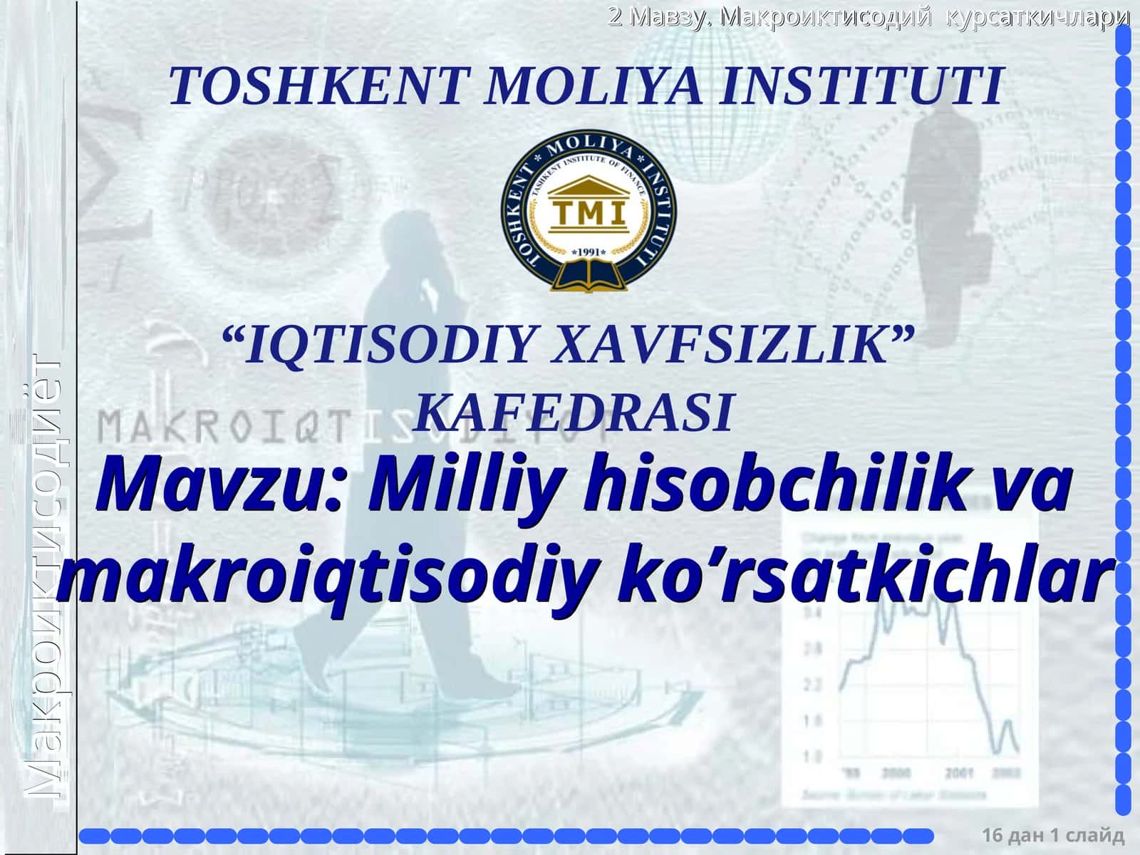 Milliy hisobchilik va makroiqtisodiy ko’rsatkichlar