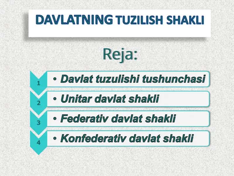 Davlat tuzilishi
