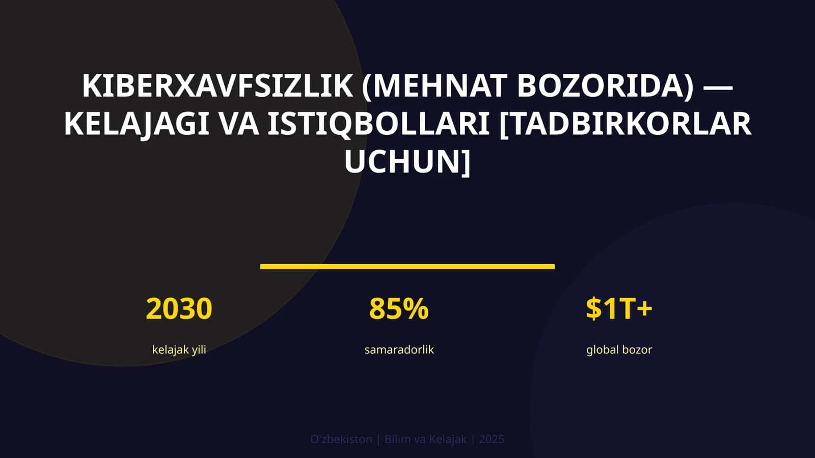 KIBERXAVFSIZLIK (MEHNAT BOZORIDA) — KELAJAGI VA ISTIQBOLLARI [TADBIRKORLAR UCHUN]