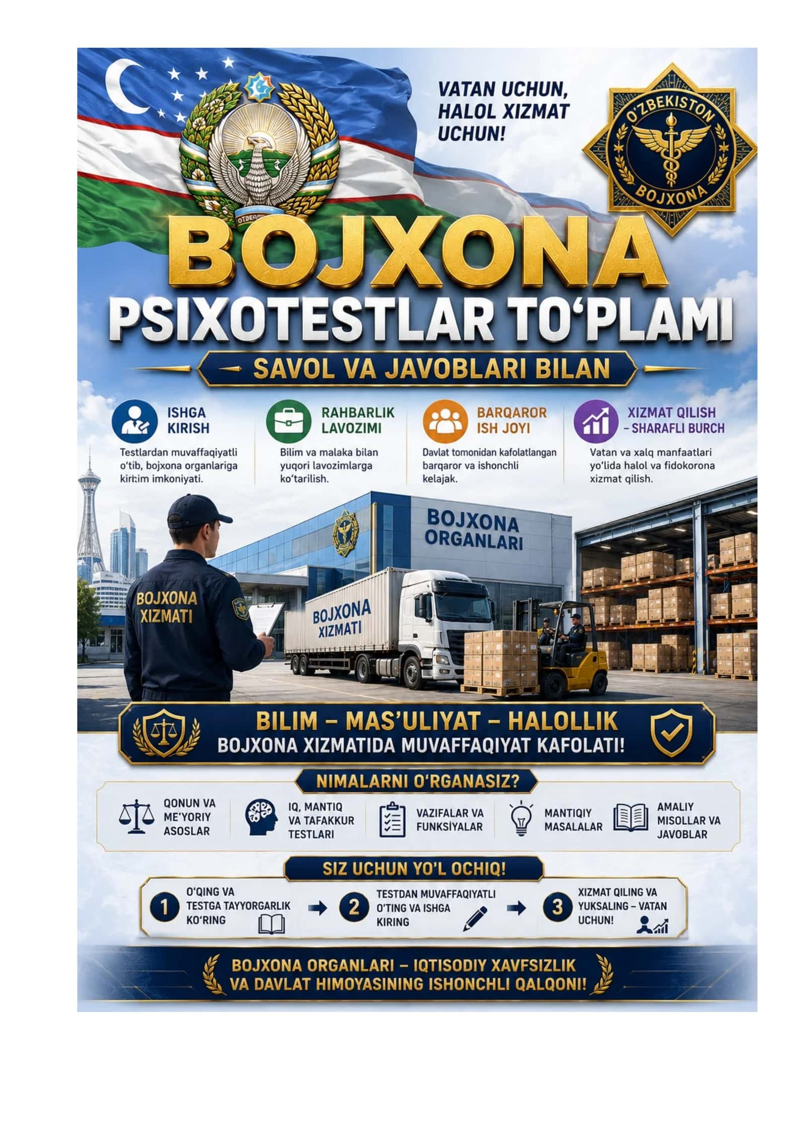Bojxona test javoblari bilan