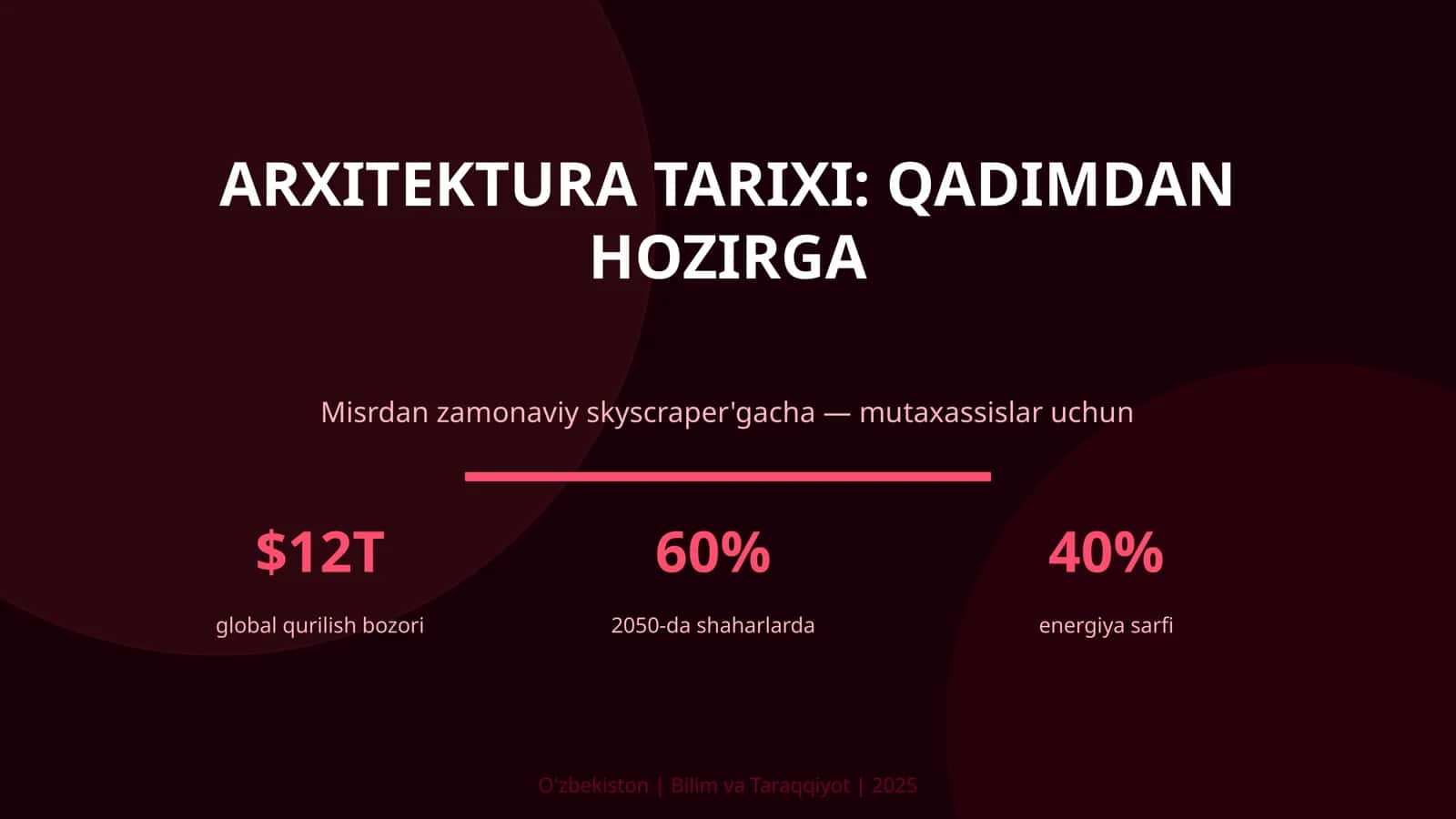 Arxitektura tarixi: qadimdan hozirga