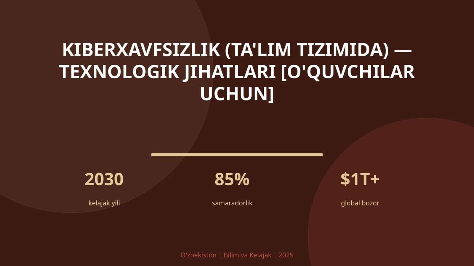 KIBERXAVFSIZLIK (TA'LIM TIZIMIDA) — TEXNOLOGIK JIHATLARI [O'QUVCHILAR UCHUN]
