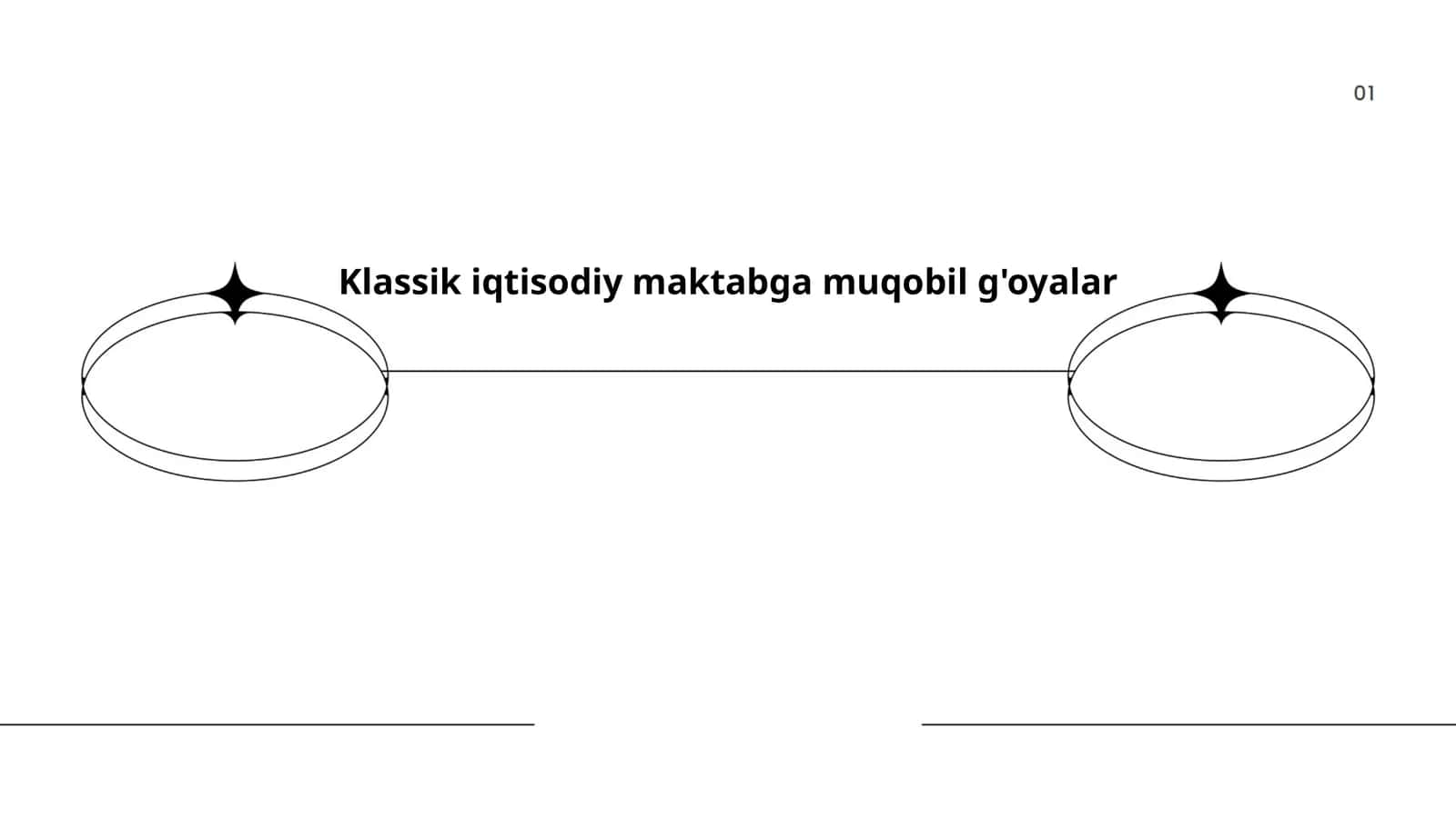 Klassik iqtisodiy maktabga muqobil g'oyalar