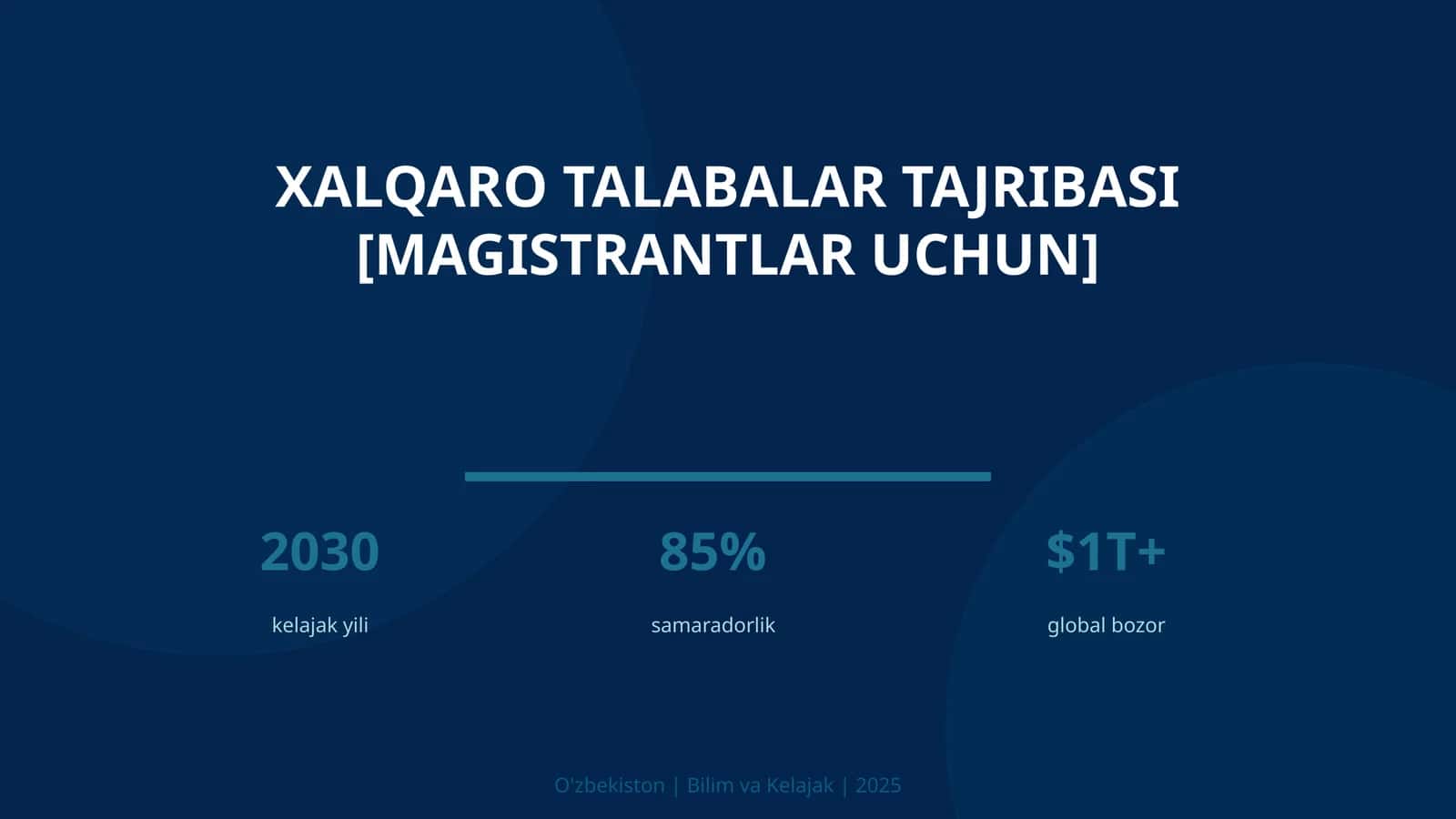 Xalqaro talabalar tajribasi [magistrantlar uchun]