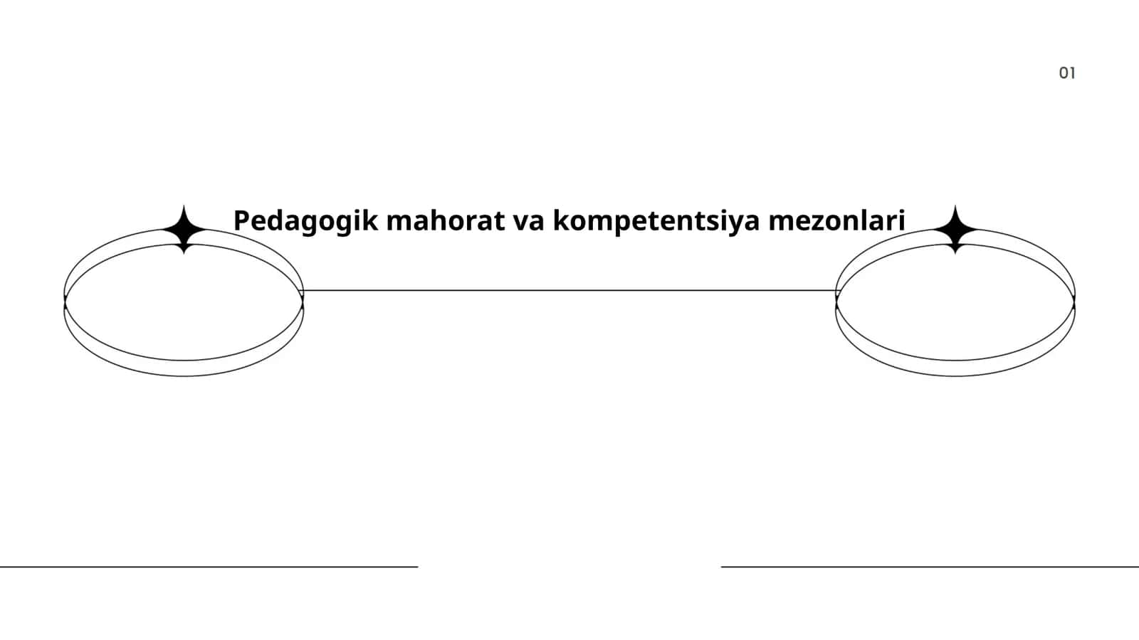 Pedagogik mahorat va kompetentsiya mezonlari