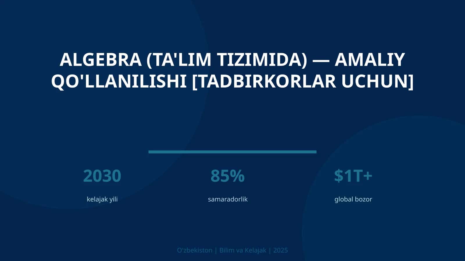 Algebra (ta'lim tizimida) — amaliy qo'llanilishi [tadbirkorlar uchun]