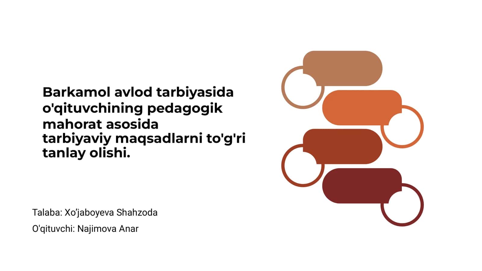 Barkamol Avlod Tarbiyasida O'qituvchining Roli