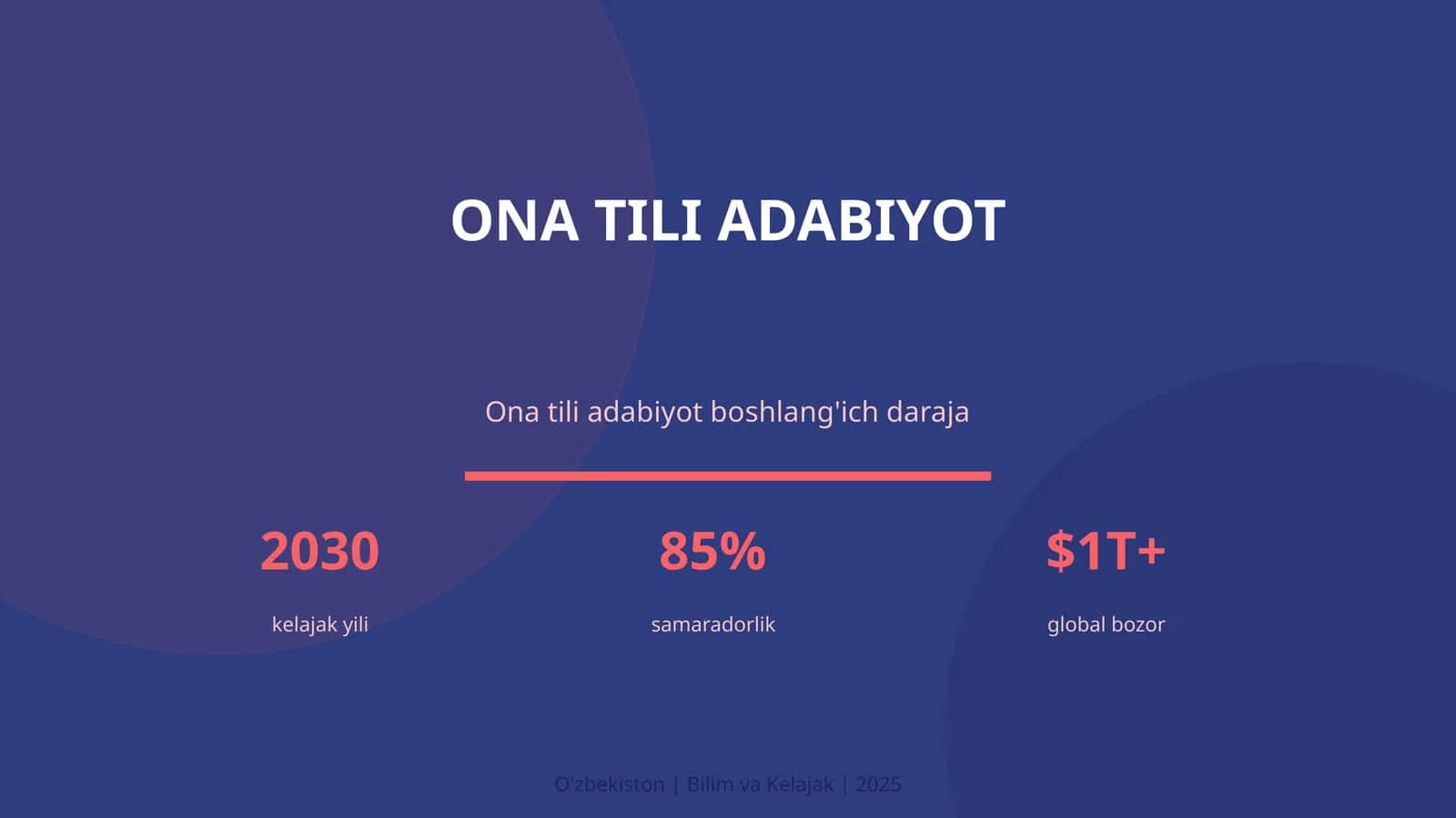 Ona tili adabiyot
