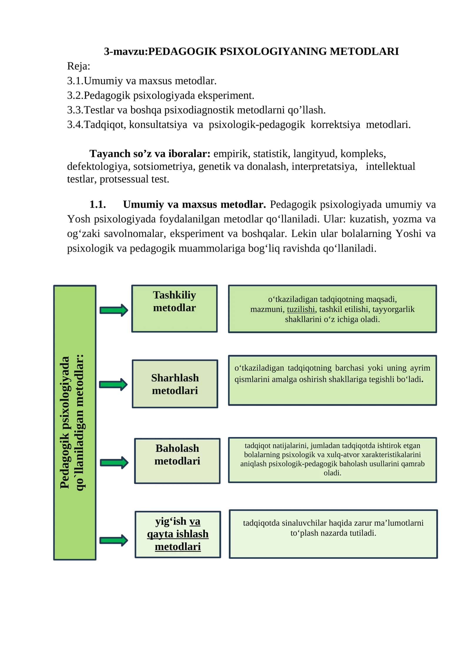PEDAGOGIK PSIXOLOGIYANING METODLARI