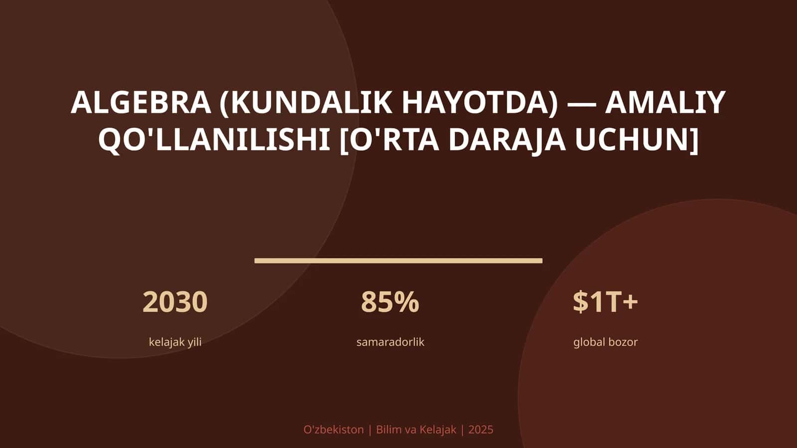 Algebra (kundalik hayotda) — amaliy qo'llanilishi [o'rta daraja uchun]
