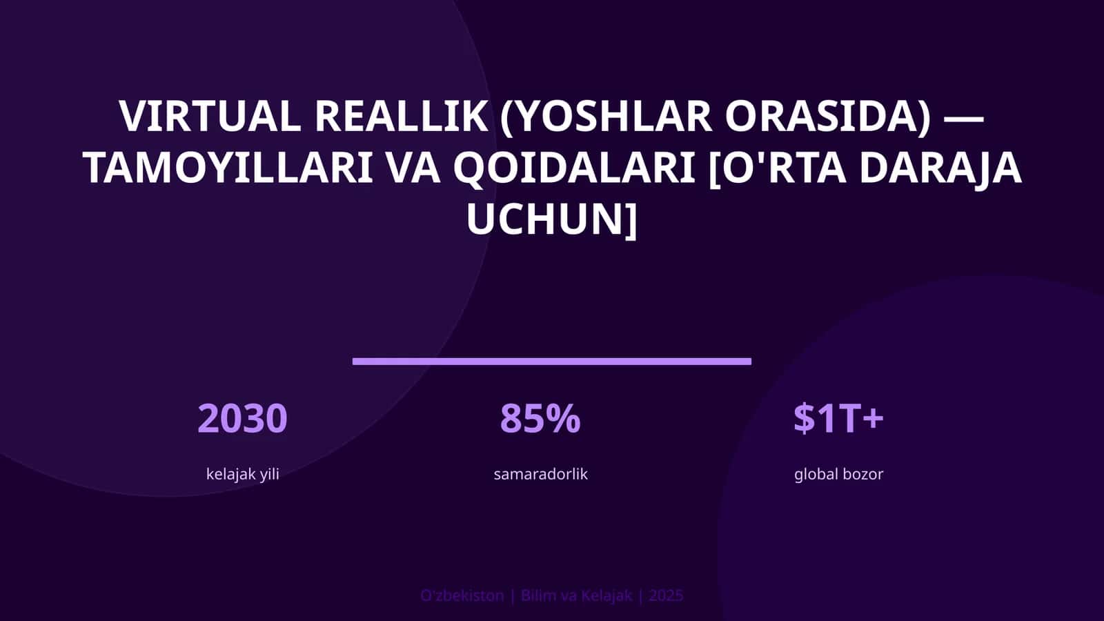 Virtual reallik (YOSHLAR ORASIDA) — TAMOYILLARI VA QOIDALARI [O'RTA DARAJA UCHUN]