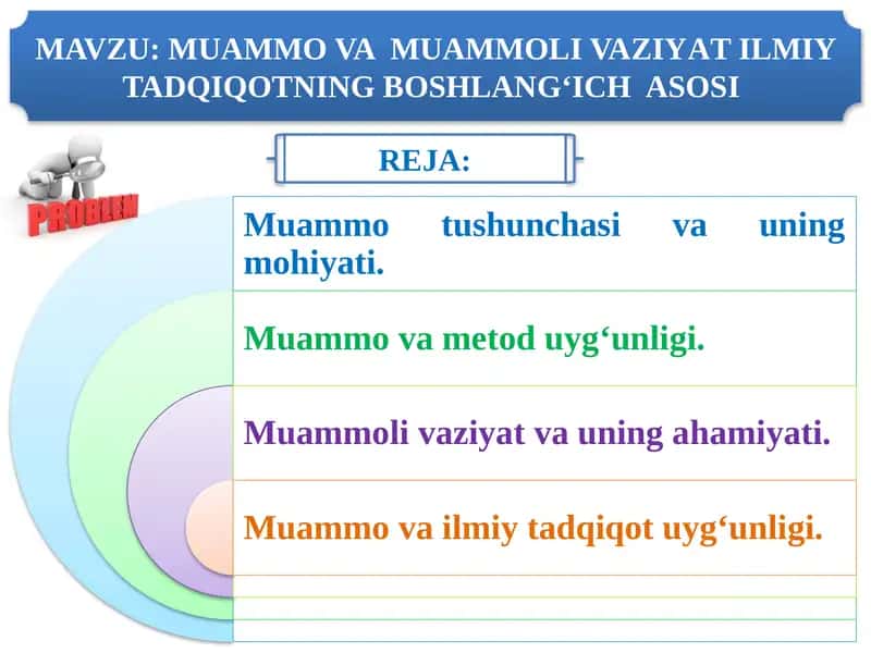 MAVZU: MUAMMO VA MUAMMOLI VAZIYAT ILMIY TADQIQOTNING BOSHLANG‘ICH ASOSI