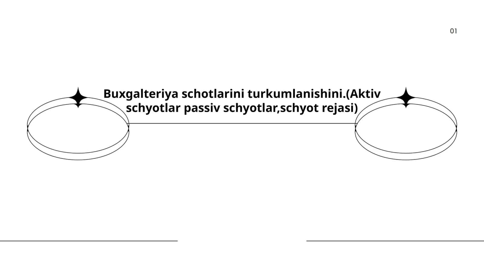 Aktiv schyotlar