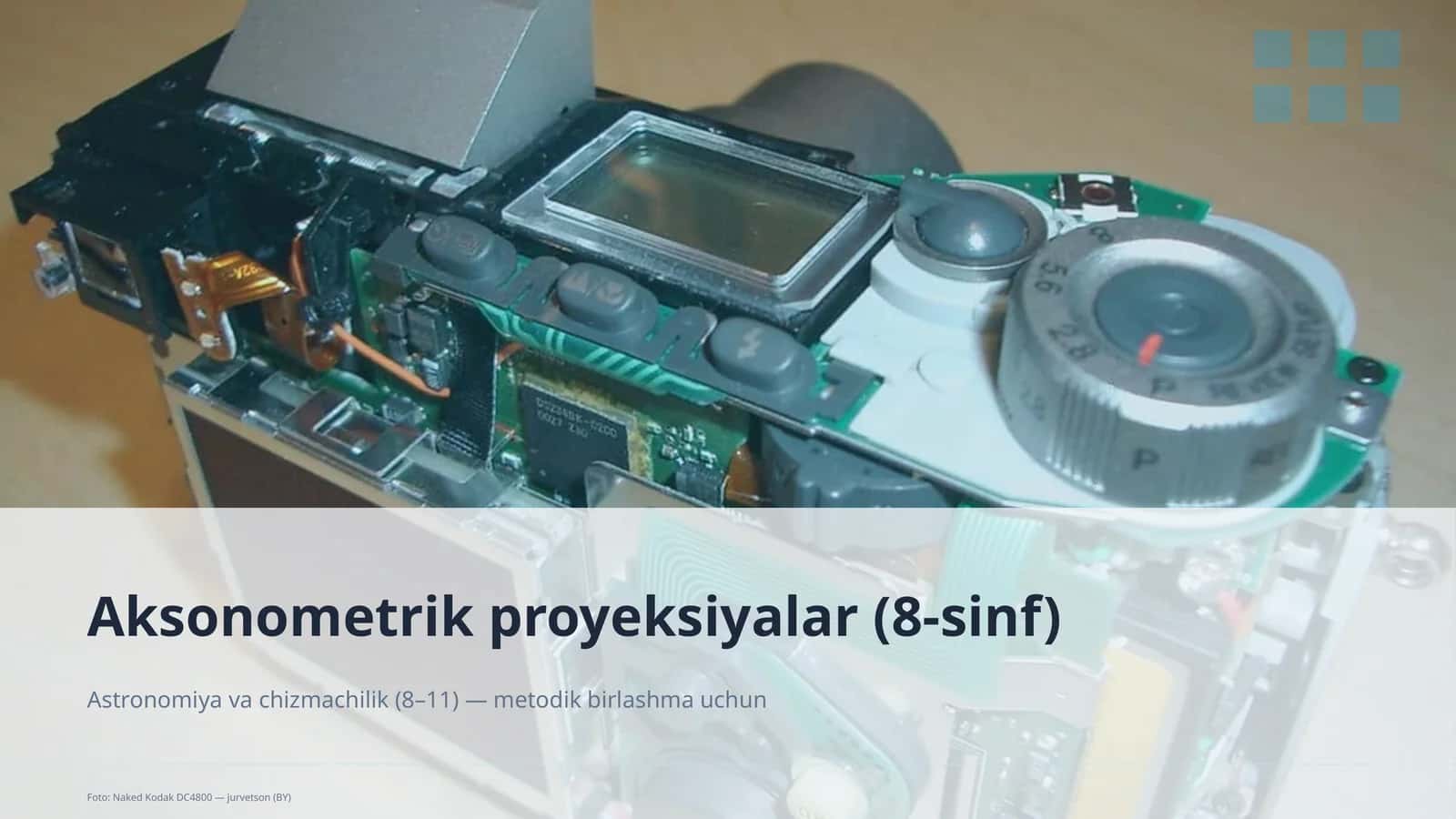 Aksonometrik proyeksiyalar (8-sinf)
