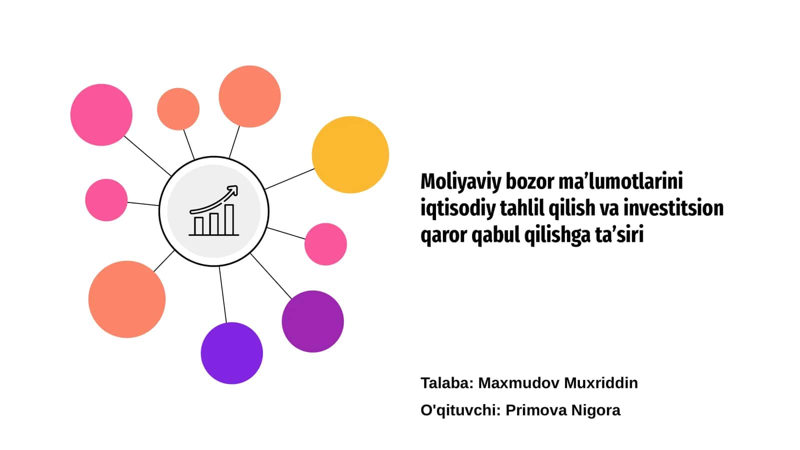 Moliyaviy bozor ma’lumotlarini iqtisodiy tahlil qilish va investitsion qaror qabul qilishga ta’siri