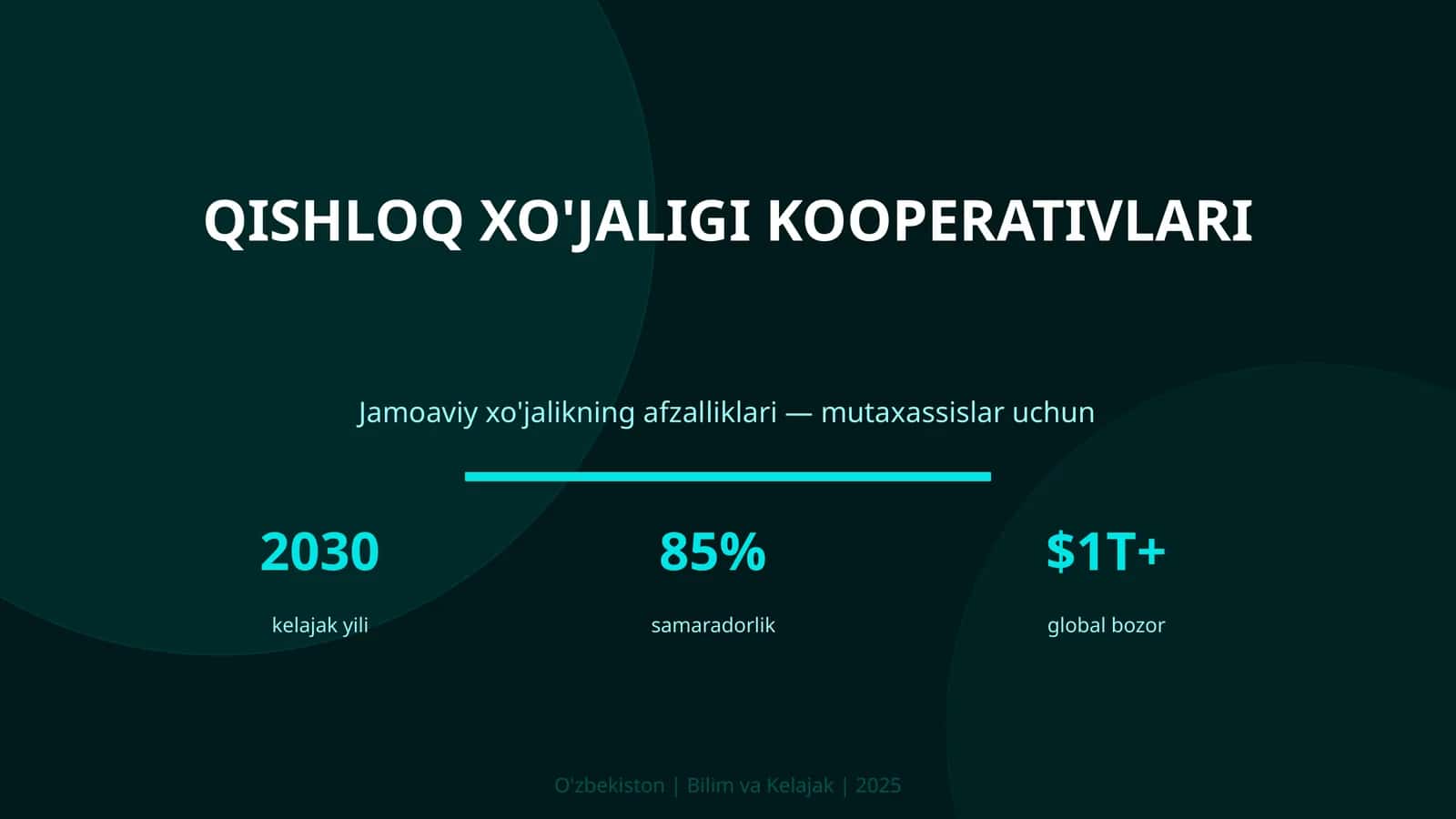 QISHLOQ XO'JALIGI KOOPERATIVLARI