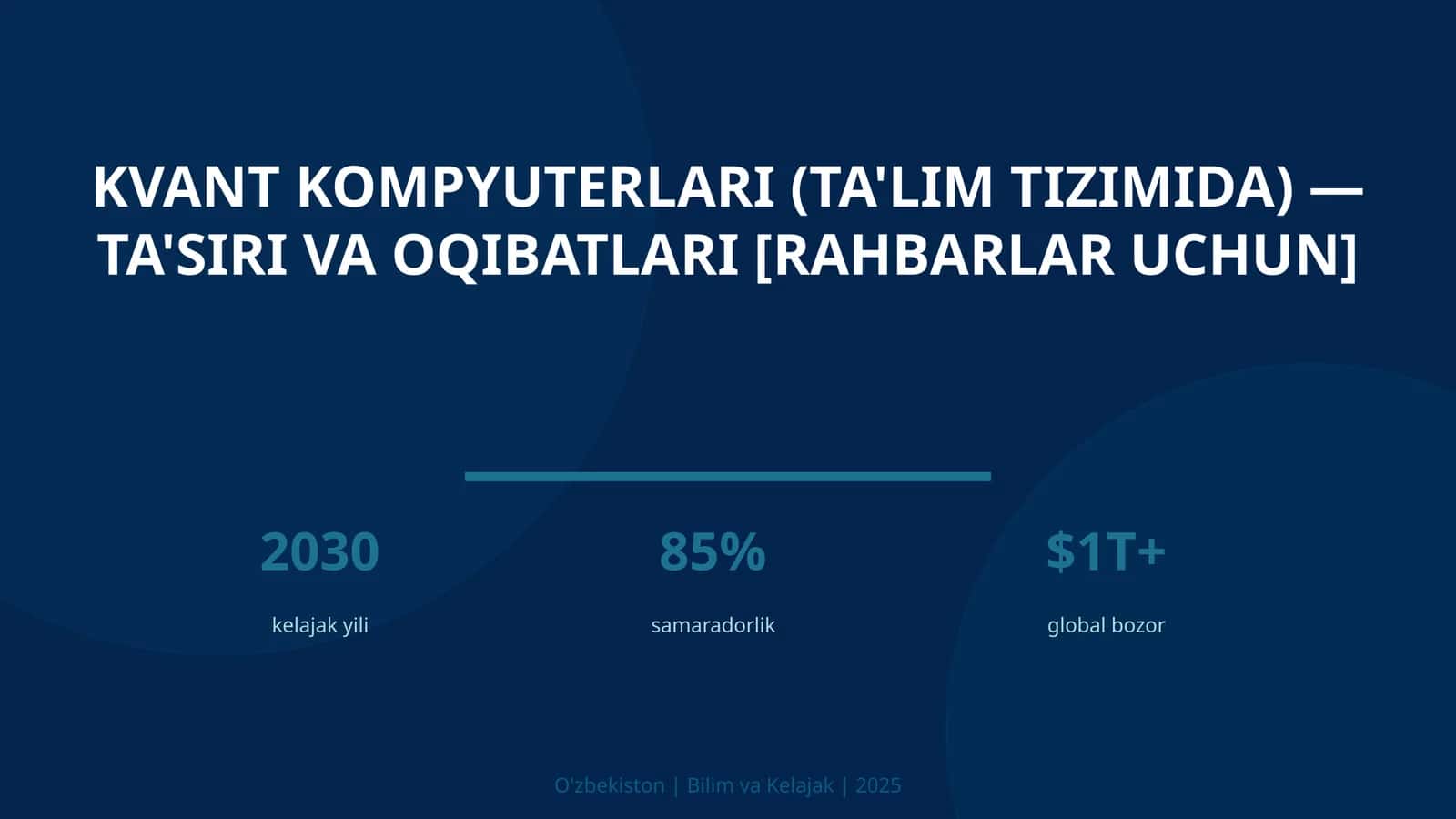 Kvant Kompyuterlari (Ta'lim Tizimida) — Ta'siri va Oqibatlari [Rahbarlar Uchun]