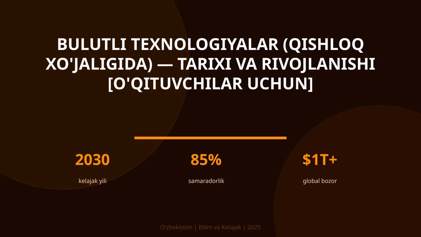 Bulutli texnologiyalar (qishloq xo'jaligida) — tarixi va rivojlanishi [o'qituvchilar uchun]