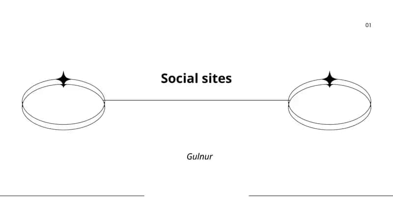Social sites