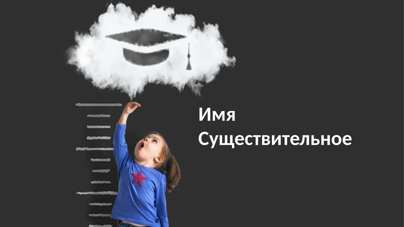Ism