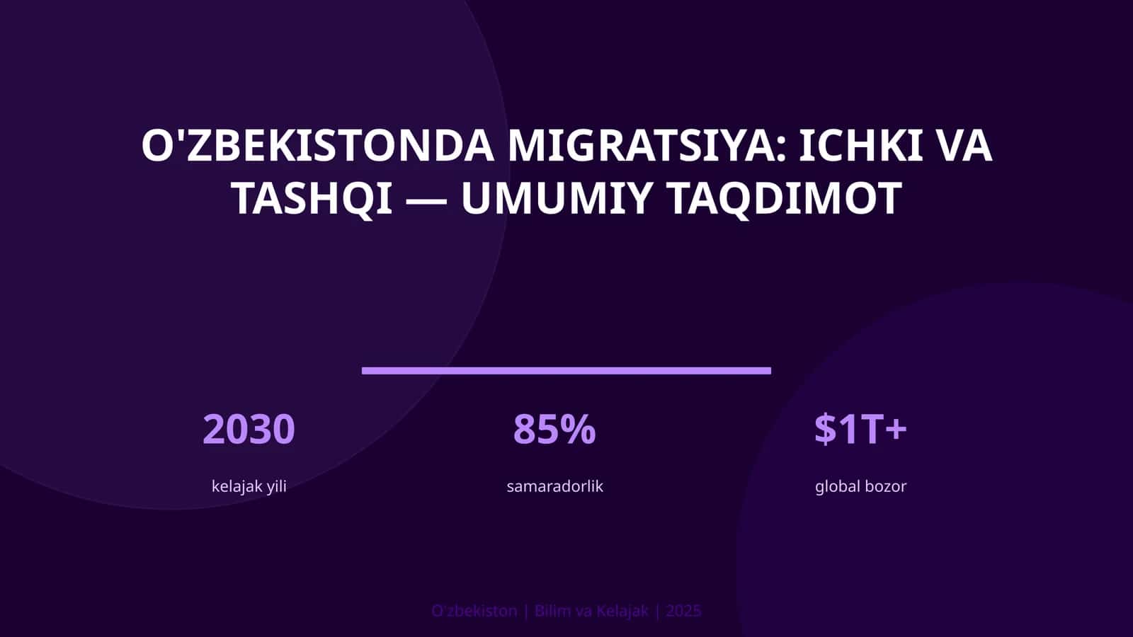 O'zbekistonda migratsiya: ichki va tashqi — umumiy taqdimot