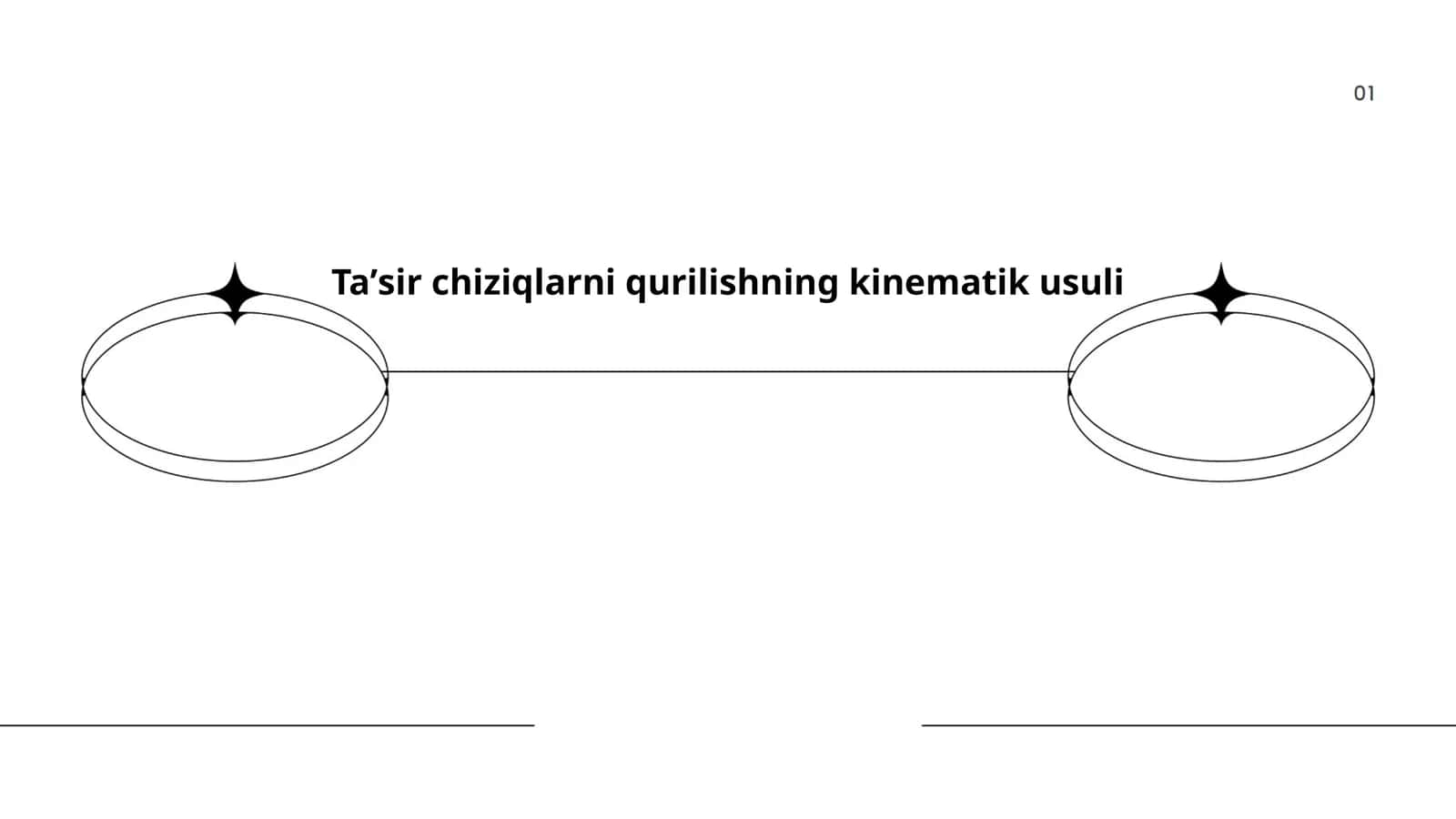 Taʼsir chiziqlarni qurilishning kinematik usuli
