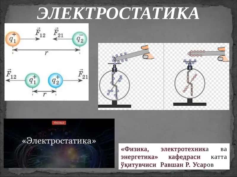 ЭЛЕКТРОСТАТИКА