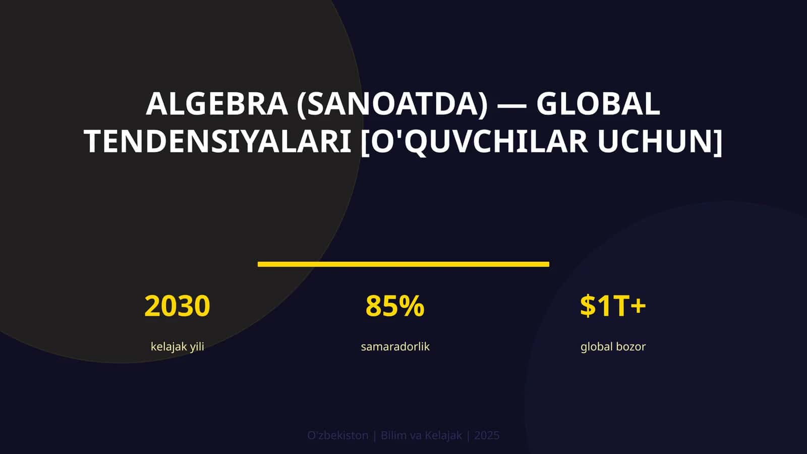 Algebra (sanoatda) — global tendensiyalari [o'quvchilar uchun]