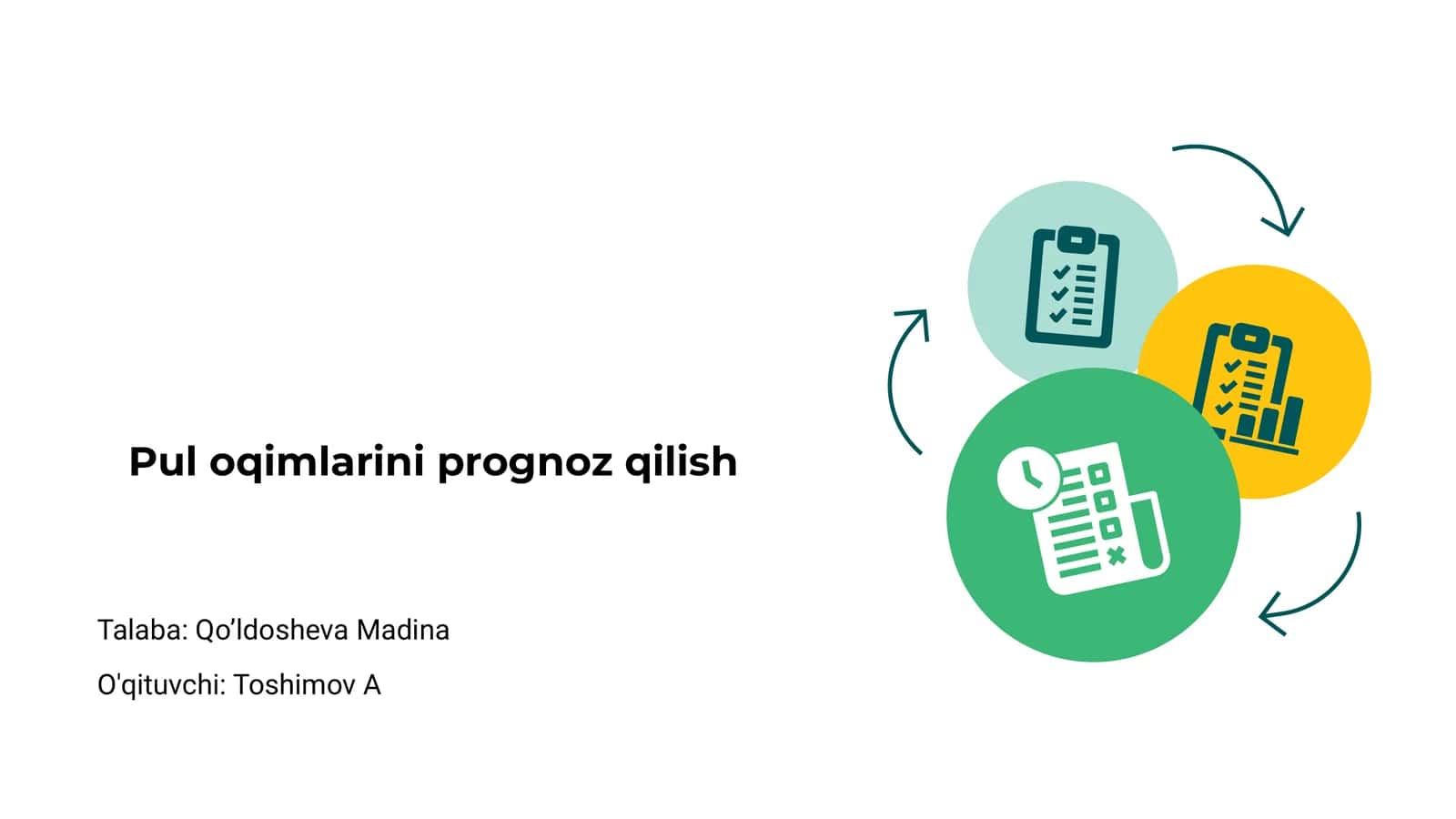Pul oqimlarini prognoz qilish