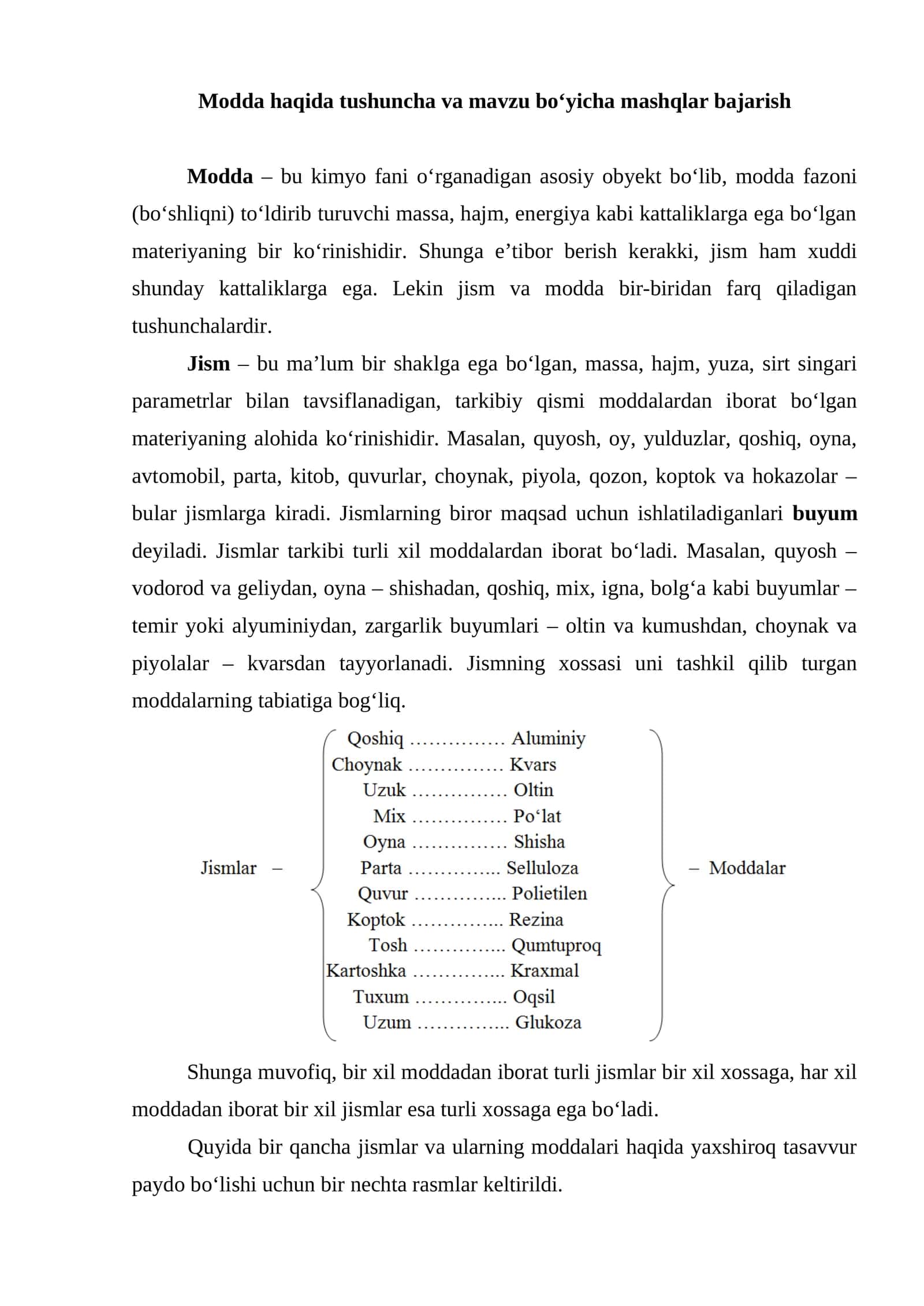 Modda haqida tushuncha va mavzu boʻyicha mashqlar bajarish