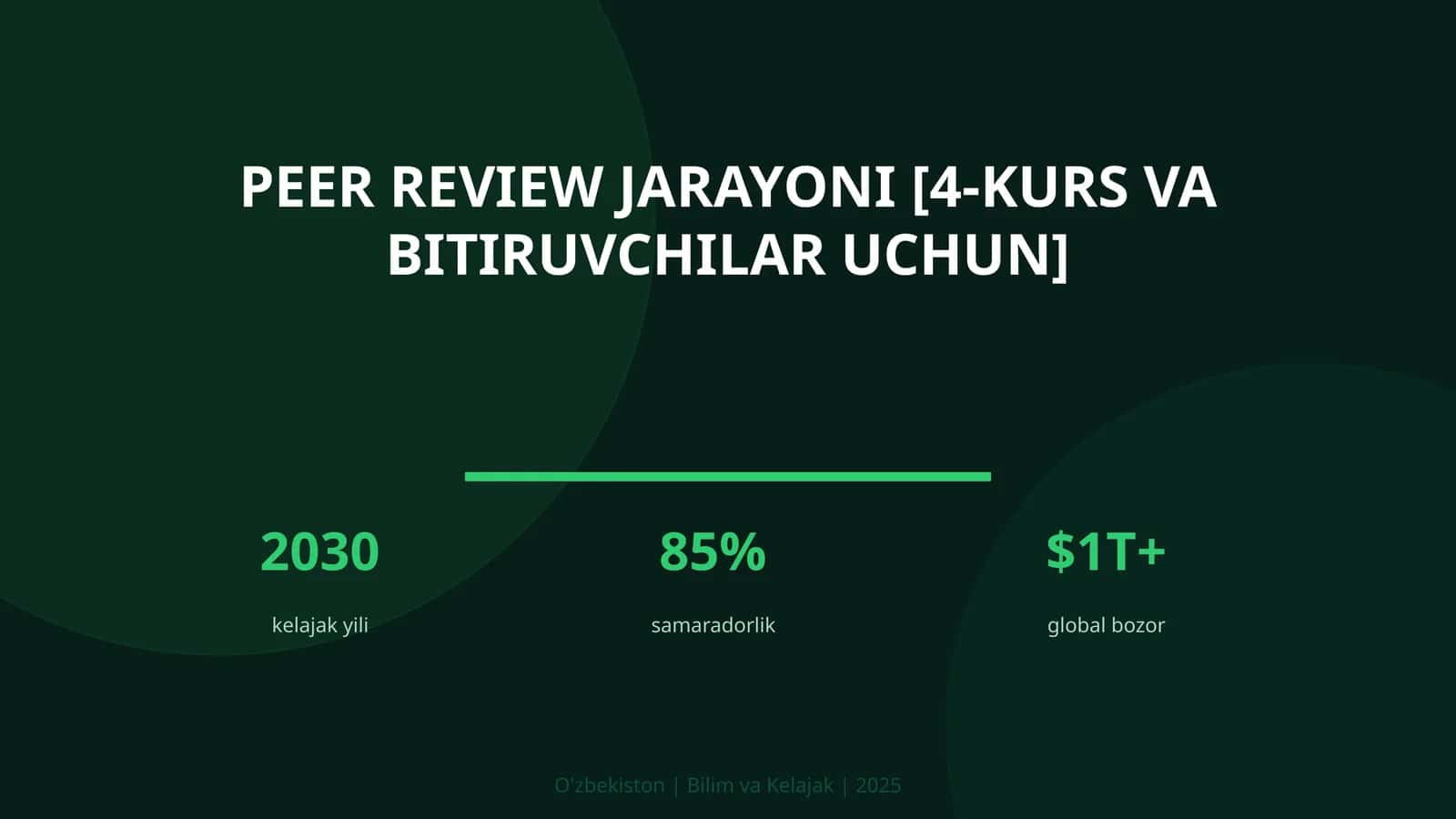 Peer review jarayoni [4-kurs va bitiruvchilar uchun]