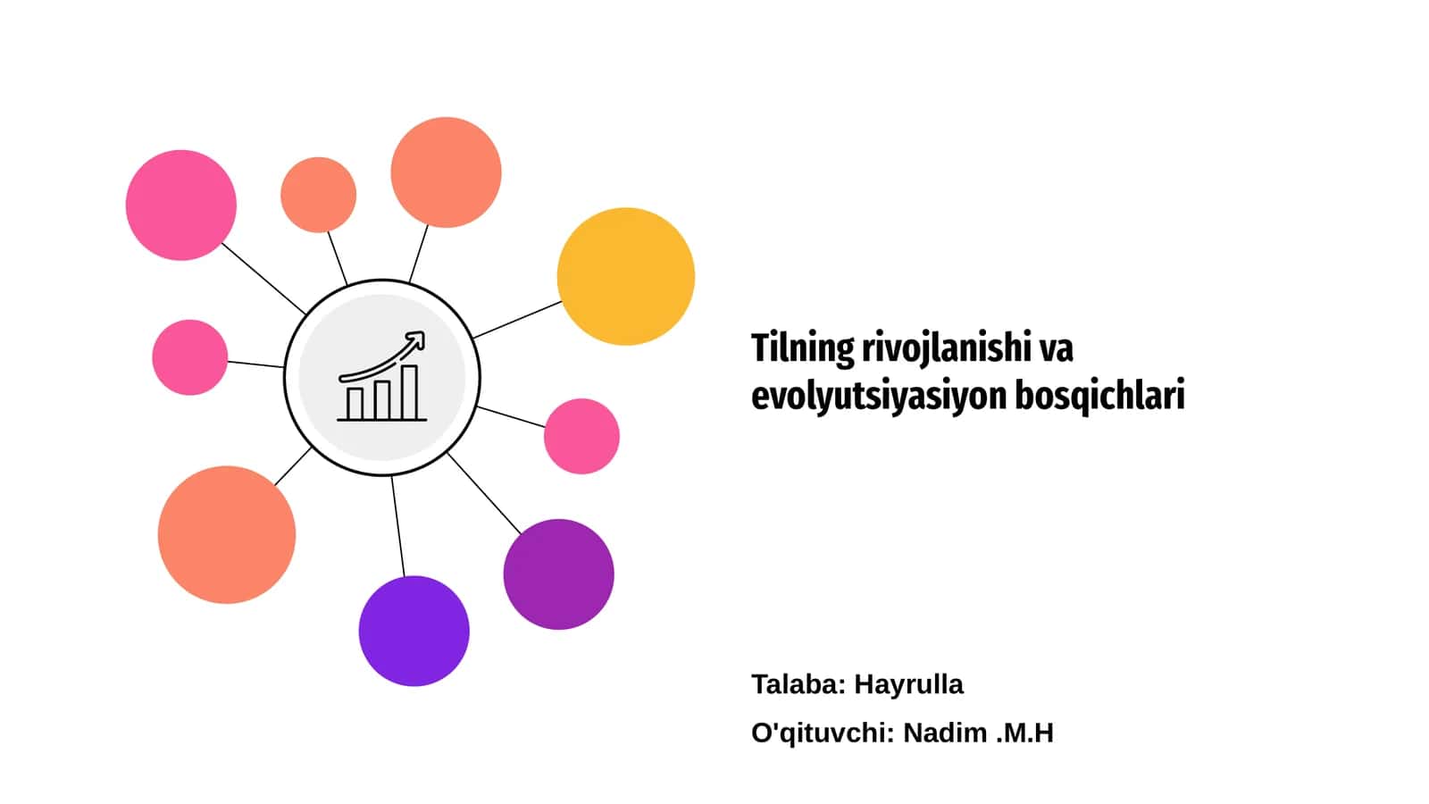 Tilning rivojlanishi va evolyutsiyasiyon bosqichlari