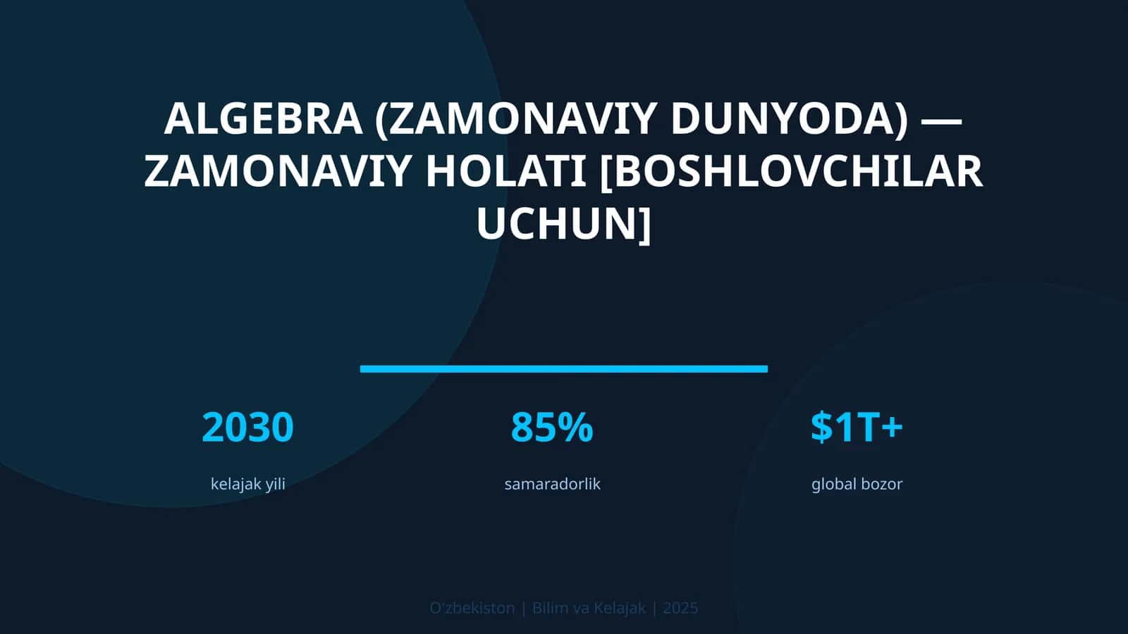 Algebra (Zamonaviy dunyoda) — ZAMONAVIY HOLATI [BOSHLOVCHILAR UCHUN]