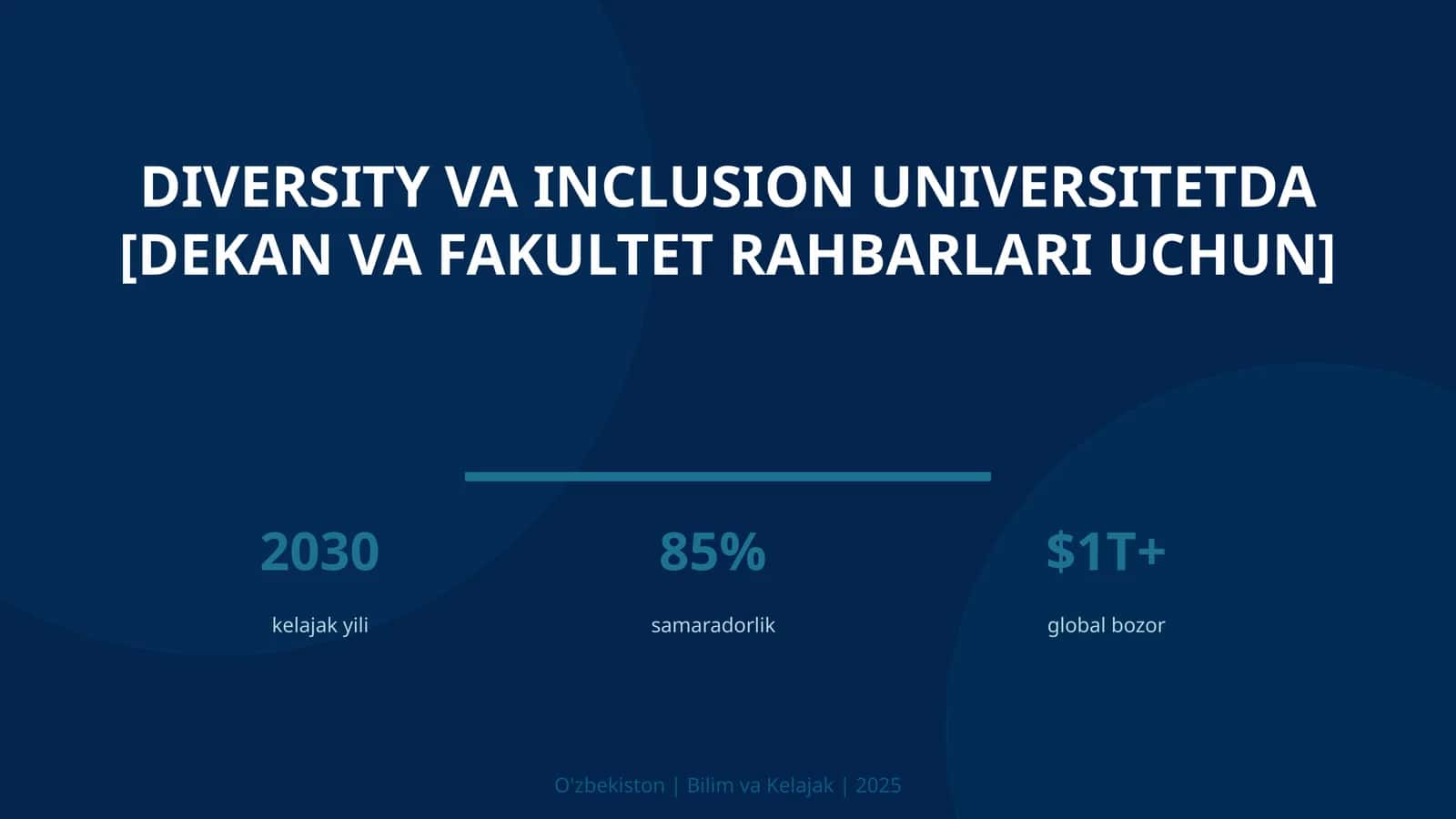 Diversity va inclusion universitetda [dekan va fakultet rahbarlari uchun]