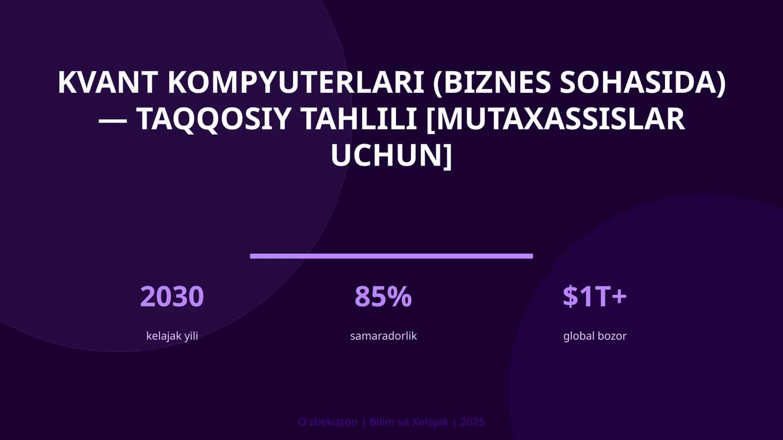 Kvant kompyuterlari (biznes sohasida) — taqqosiy tahlili [mutaxassislar uchun]