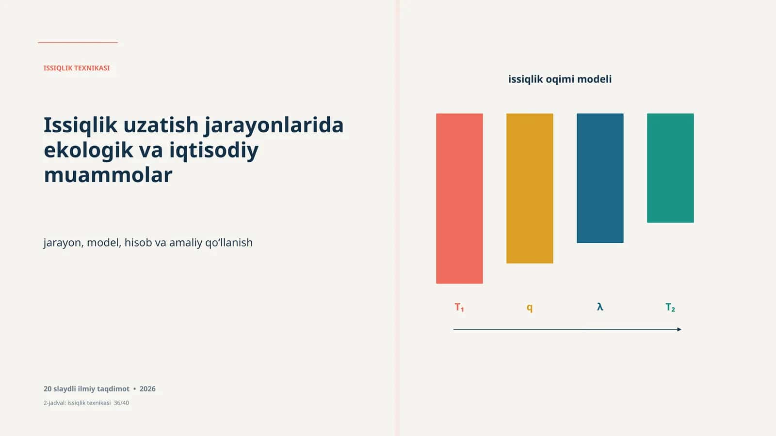Issiqlik texnikasi Issiqlik uzatish jarayonlarida ekologik va iqtisodiy muammolar jarayon, model, hisob va amaliy qo‘llanish
