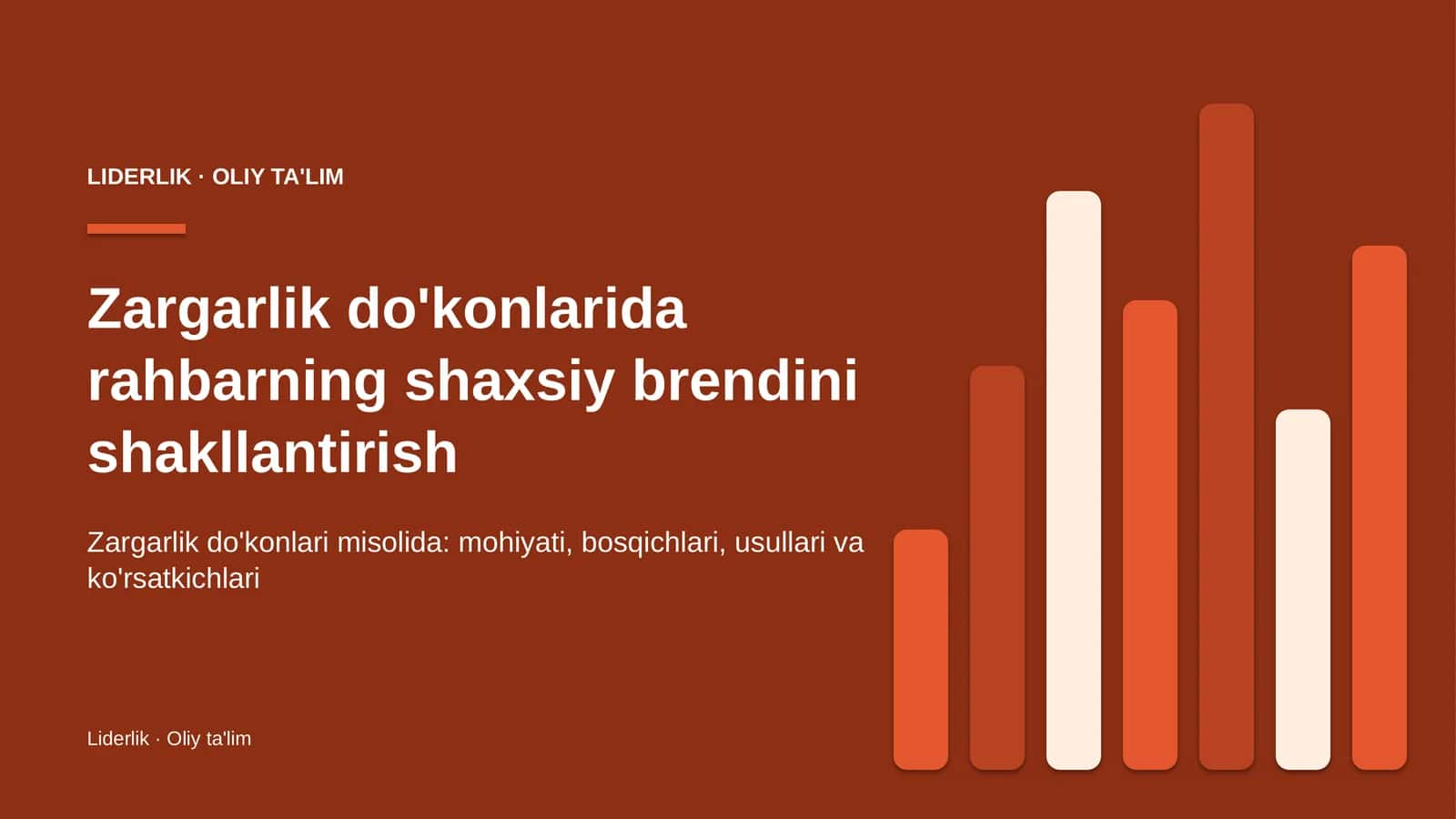 Zargarlik do'konlarida rahbarning shaxsiy brendini shakllantirish