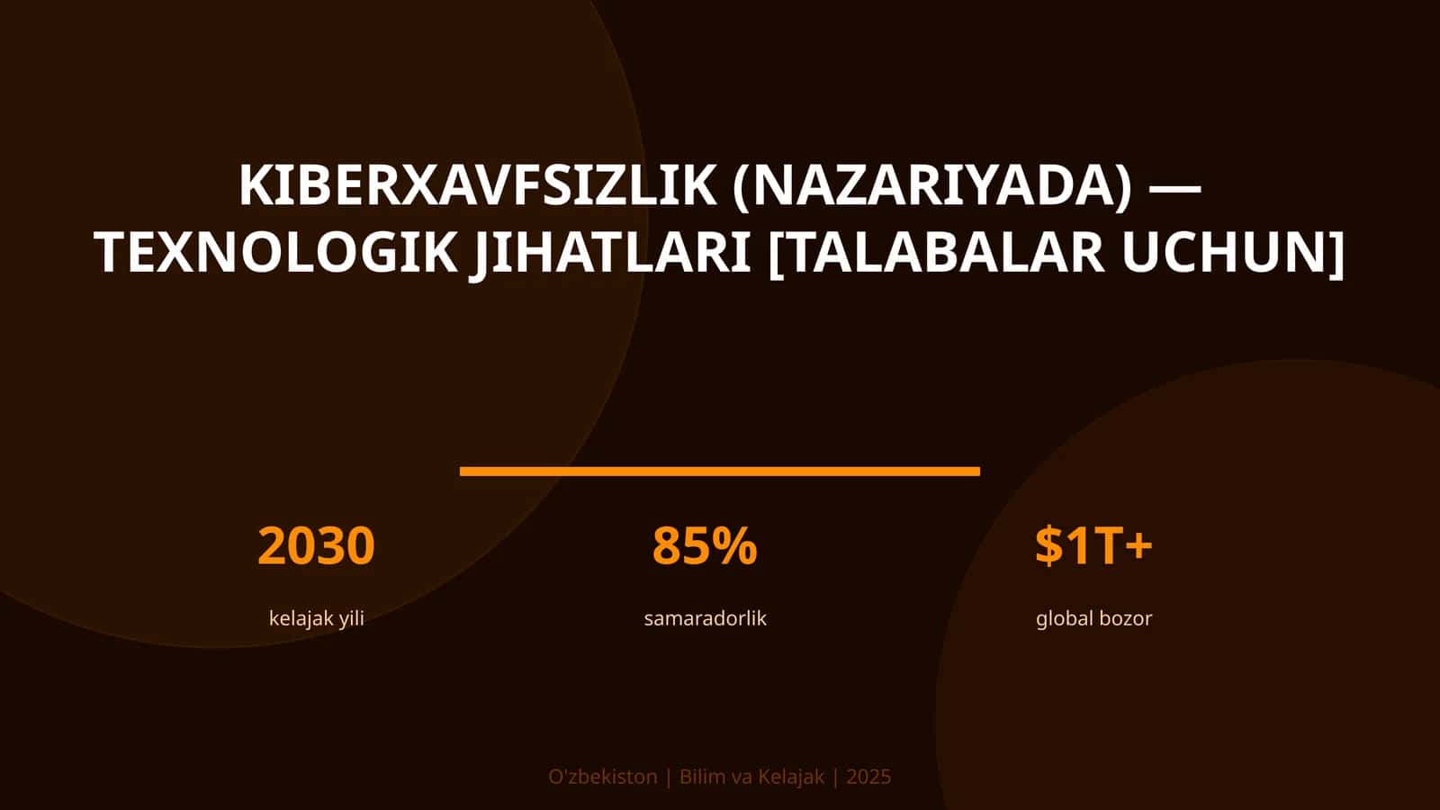 KIBERXAVFSIZLIK (NAZARIYADA) — TEXNOLOGIK JIHATLARI [TALABALAR UCHUN]