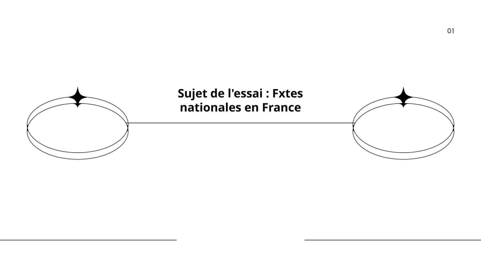Fxtes nationales en France