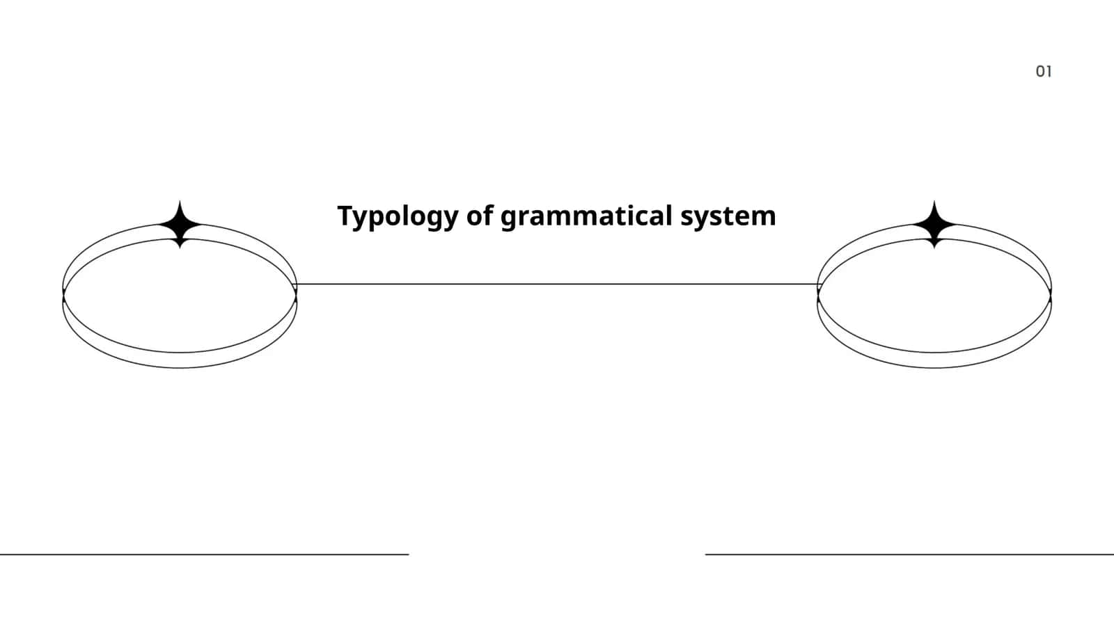 Typology of grammatical system