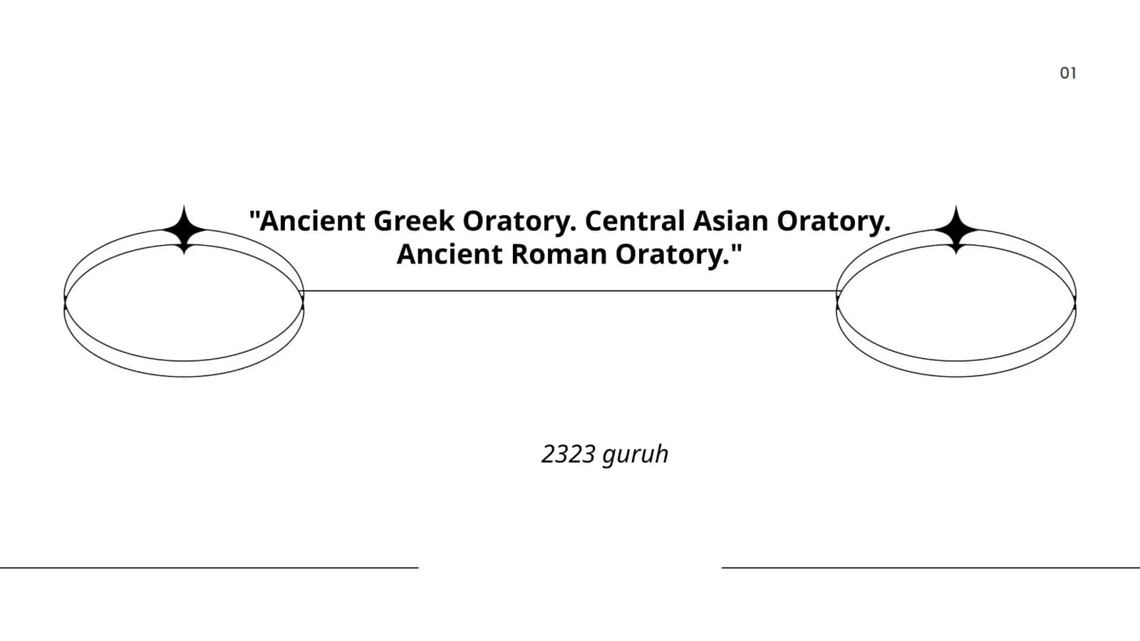 Ancient Greek Oratory Influence on Roman Rhetoric