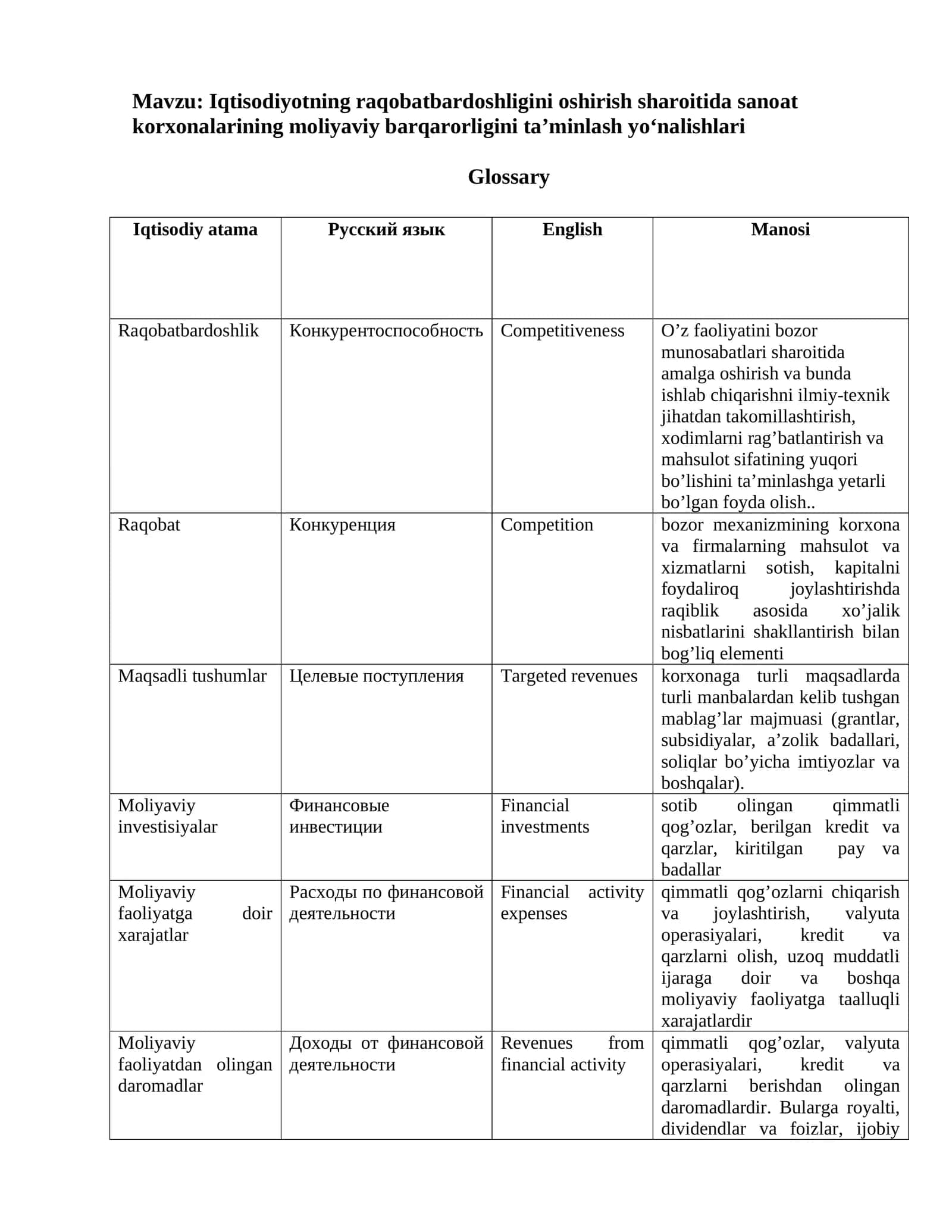 Iqtisodiyotning raqobatbardoshligini oshirish sharoitida sanoat korxonalarining moliyaviy barqarorligini ta’minlash yo‘nalishlari