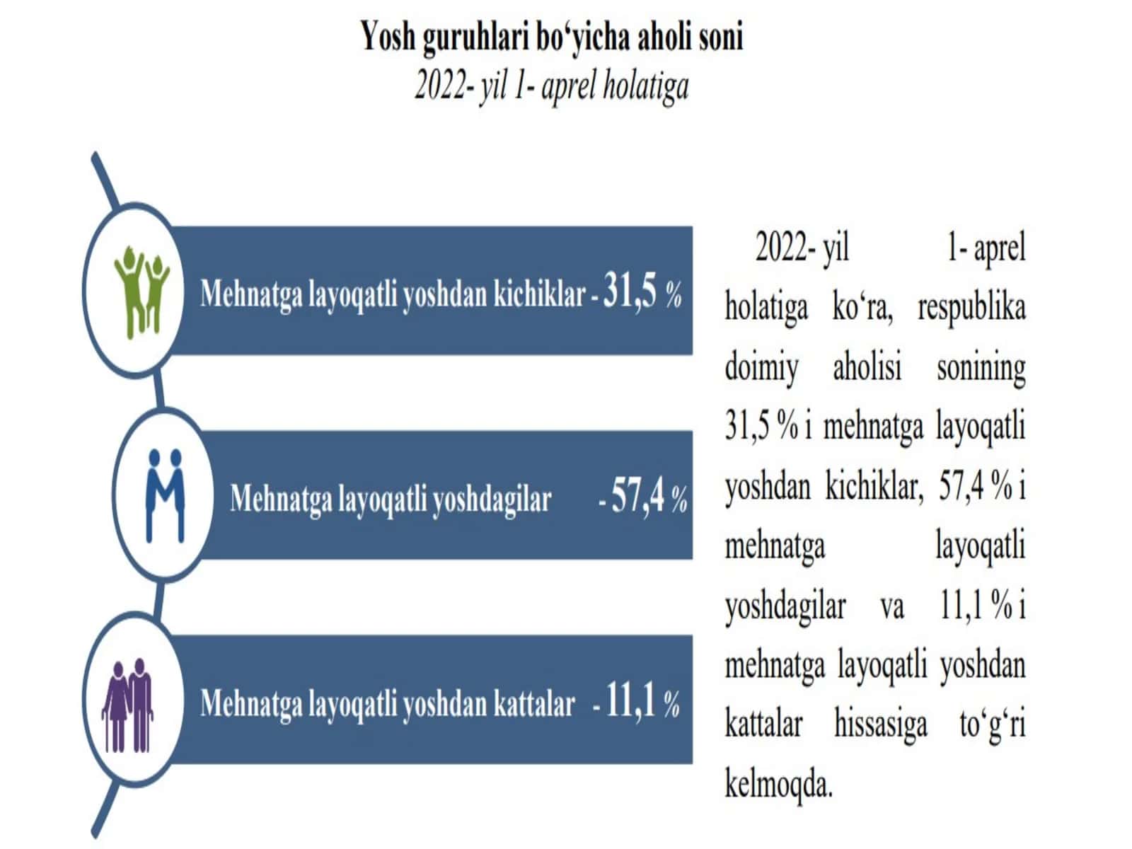 Kichik biznes va xususiy tadbirkorlik sohasini SWOT tahlili