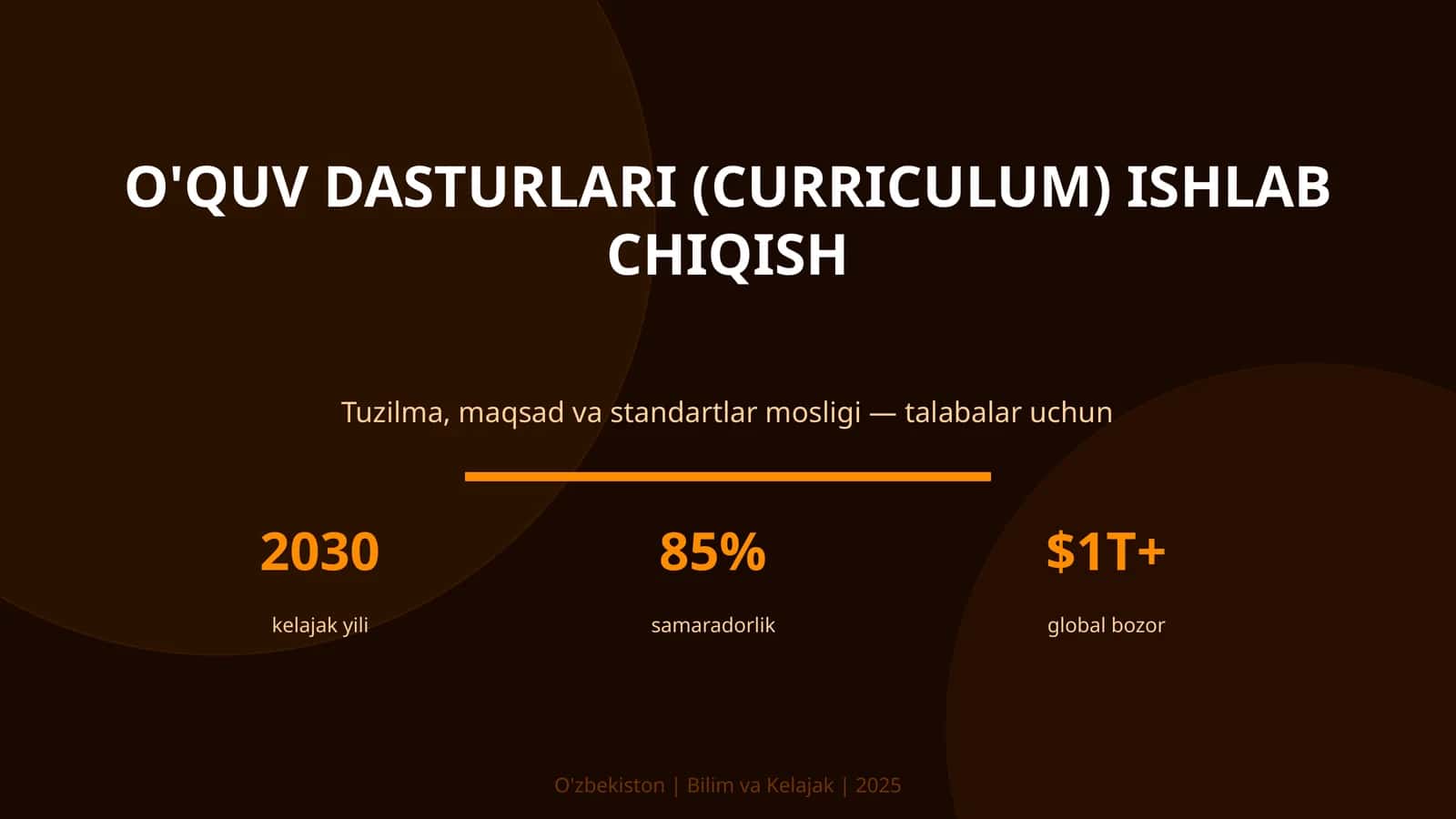 O'quv dasturlari (curriculum) ishlab chiqish