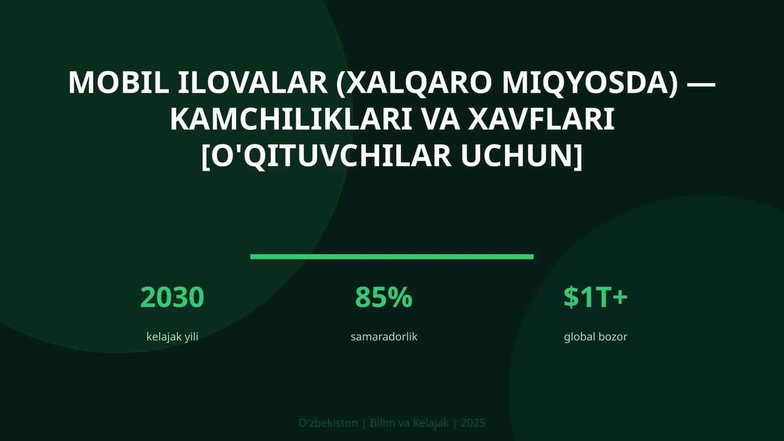 MOBIL ILOVALAR (XALQARO MIQYOSDA) — KAMCHILIKLARI VA XAVFLARI [O'QITUVCHILAR UCHUN]