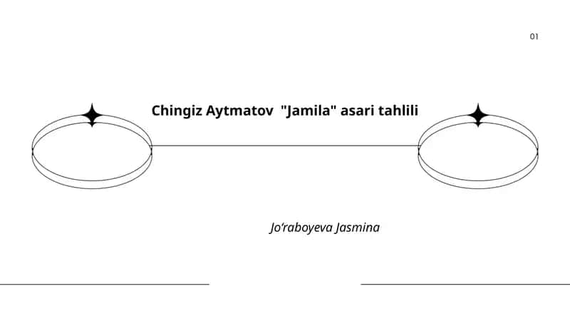 Chingiz Aytmatov "Jamila" asari tahlili