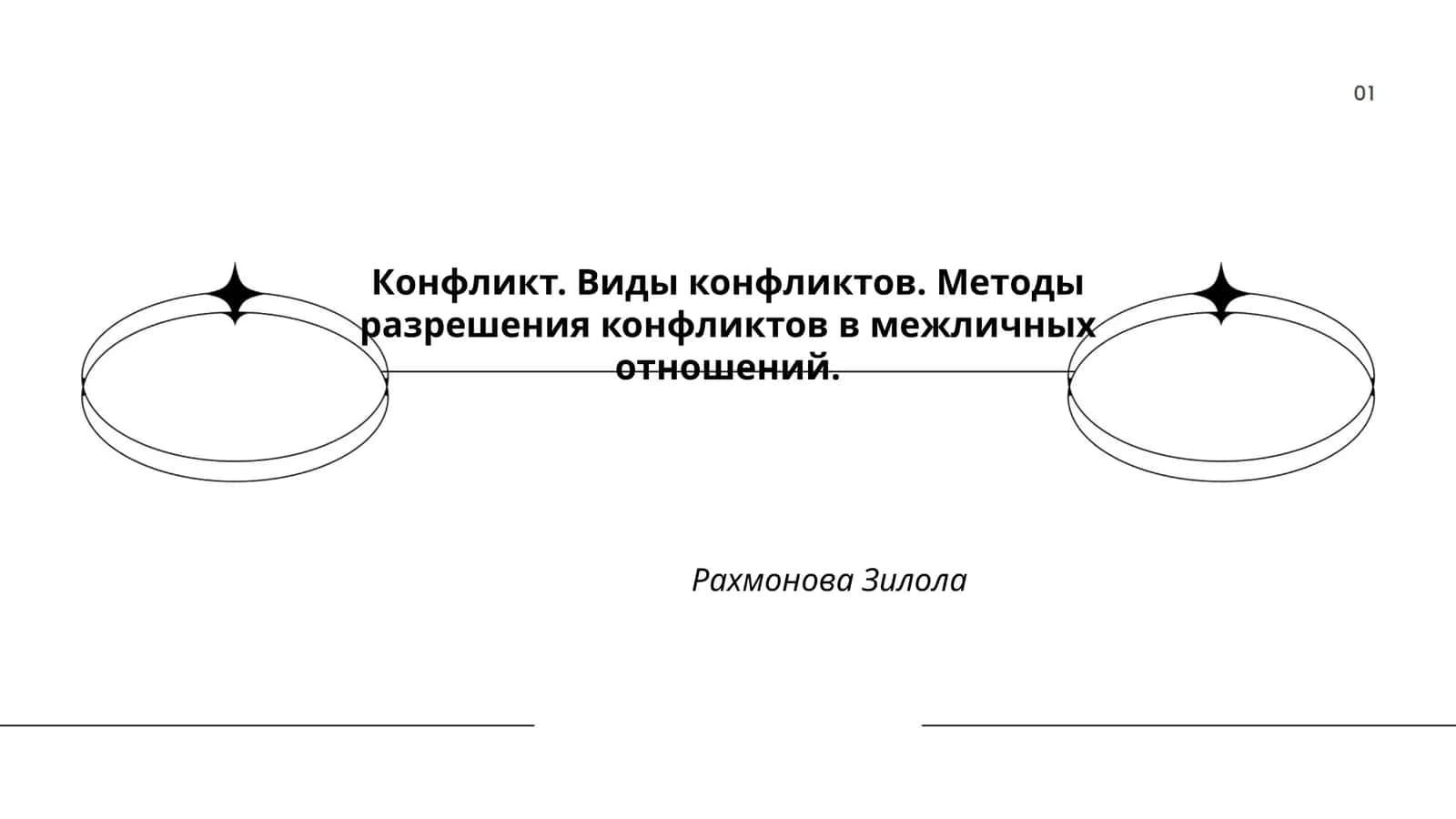 Конфликт. Виды конфликтов. Методы разрешения конфликтов в межличных отношений